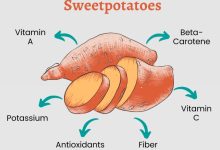 10 Benefits of sweet potatoes